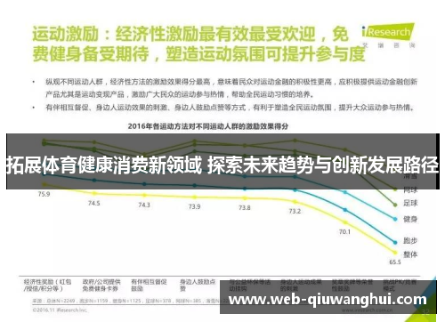 拓展体育健康消费新领域 探索未来趋势与创新发展路径 拓展体育健康消费新领域 探索未来趋势与创新发展路径